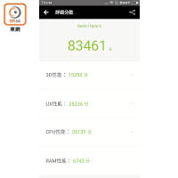 以安兔兔跑分測試，得分達83,461，以平價手機來說成績超班。