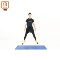 動作2：接着發力向上跳起再落地，重複蹲下及起跳的動作，動作來回進行15~20次。<br>訓練重點：下肢肌力，包括股四頭肌、臀部及大腿內側肌肉。