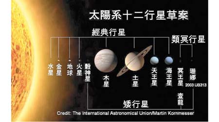 香港觀天會每月均會舉辦常規性天文觀星活動或觀星營，豐富天文愛好者的天文知識。