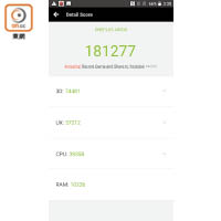 《AnTuTu》測試獲得181,277分，比銀河機王S8仲要高分！