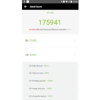 《AnTuTu》跑分高達175,941分，表現媲美一眾機王。