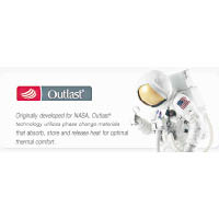 Outlast®物料最初是專為美國太空總署人員而設，兼具吸熱、儲熱和散熱等多種功效。