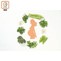 孕婦容易出現妊娠糖尿病，應注意日常飲食，多吃低脂、高纖的蔬果類食物。