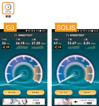  於台北車站等地方測試時，網速有近30Mbps，而G3的上下載速度較為平均（左）；SOLIS則下載速度較高，只是上載速度得2~3Mbps。（右）