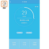 專用App收集握筆數據及使用時間，可作出綜合評分。