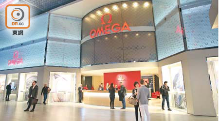 Omega展館。
