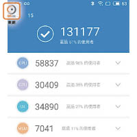 Meizu 15用上Snapdragon 660處理器及4GB RAM，跑分為131,177分。
