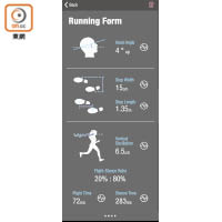 《SOUL FIT》App能分析用家跑步姿勢、頭部角度等。