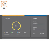 系統會計算遊戲時間及所用數據，並可鎖定打機時間。