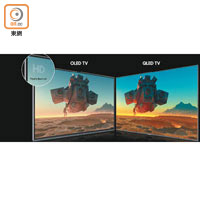 Samsung旗艦級QLED TV Q9F系列（右）強調採用無機材料製造，能杜絕OLED TV（左）常見的「燒烘」問題。