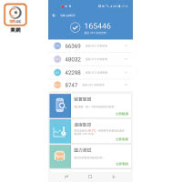 《AnTuTu》測試有165,446分，稍高於同級手機。