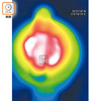 EH-XD20最高溫可達80℃左右，有機會吹到出汗。