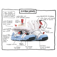 去年推出第3對聯名鞋款Tom Sachs×NikeCraft Mars Yard Overshoe，採用Dyneema物料及帶扣設計打造，造型就如太空人穿着的靴。