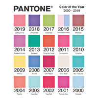 自2000年開始，美國色彩權威PANTONE都會根據全球不同產業相關的元素揀選出Color of the Year。