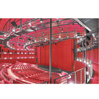 設有1,000個座位的大衞．格芬劇院可播放16、35及70毫米影片，又能夠以數位雷射投影形式播放電影，甚至還可播放硝酸膠片電影。
