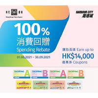 商場推出100%消費回贈，賺取總值高達HK$14,000。