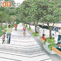 美化後的長廊將設單車徑及行人道。