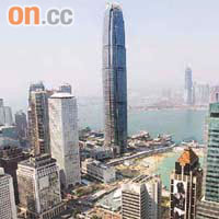 隨着上海加快發展，香港國際金融中心地位岌岌可危。