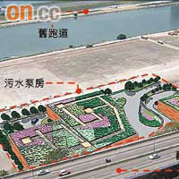 擬建的九龍灣污水泵房會綠化建築物外牆，配合啟德發展區的環境。	（電腦模擬圖）