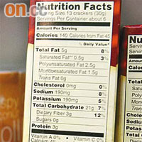 營養標籤新例實施後，健康食品店售賣可供選擇的穀類早餐可能所餘無幾。