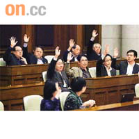 政制事務委員會大比數通過動議，促請政府修例杜絕濫用辭職及補選機制。