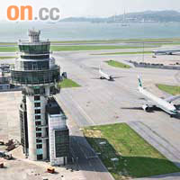 香港國際機場是全球最繁忙機場之一。