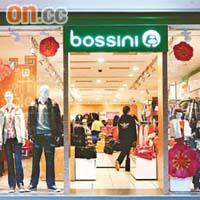 bossini台北光復分店。