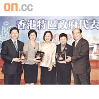 胡志強（右一）向由香港嚟嘅客人送上台灣特產琉璃茶杯，左起：林瑞麟、林瑞麟太太、胡志強太太及劉吳惠蘭。