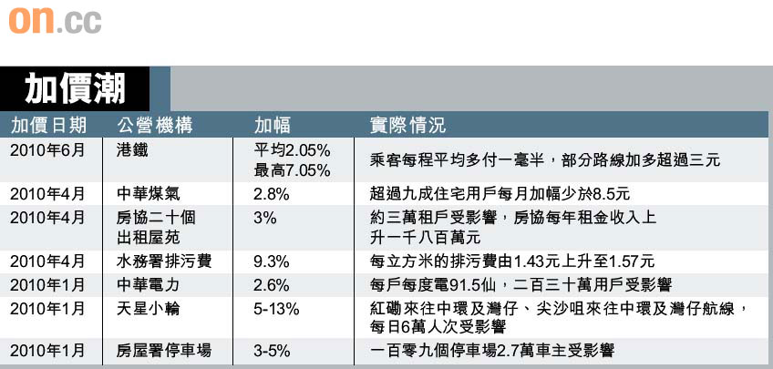 香港陷暴動邊緣 0411-00176-099b7