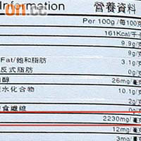 梅林牌午餐肉含鈉量高達二千二百毫克（紅框示）。