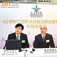 香港肝壽基金調查發現，市民對乙型肝炎認識不足。