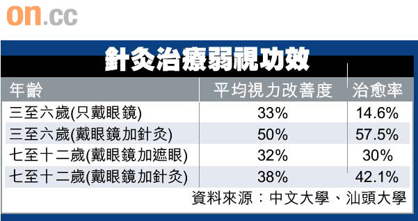 穗激光治近視疑致集體感染 0615-00176-022b2