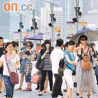 內地旅客出外旅遊的首選目的地不再是香港，成為旅遊業的隱憂。（黃仲民攝）