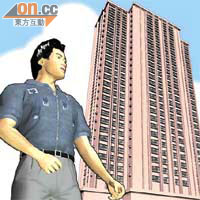 錯買內地單位流程圖：1993年陳先生投資內地物業，以六十萬人民幣於東莞購入五個單位。