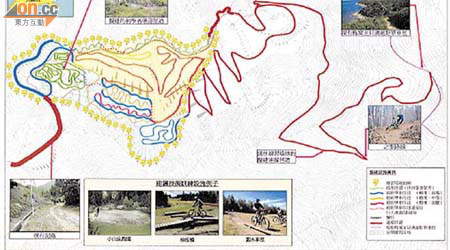 擬建的越野單車及練習場設施。
