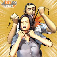 男子毆妻經過<br>男子用尼龍繩勒妻子頸部，妻子極力反抗。