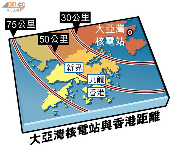 大亞灣核電廠證實核洩漏 1116-00174-001b5