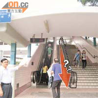 李錦明曾多次要求運輸署加建下行扶手電梯，卻不獲理會。