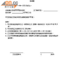 檔主向分租戶提供的協議書條款中，列明了攤位圖則、租金、營業及各項聲明。