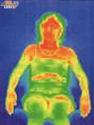 佩戴後<BR>有健康飾物的單張宣稱，佩戴後，體溫（紅色部分）較佩戴前提升。	（消委會提供）