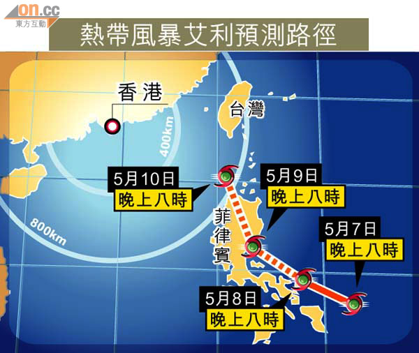 熱帶風暴艾利或吹襲本港圖片1