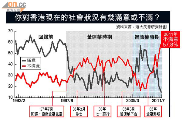 香港陷暴動邊緣 0715-00174-001b2