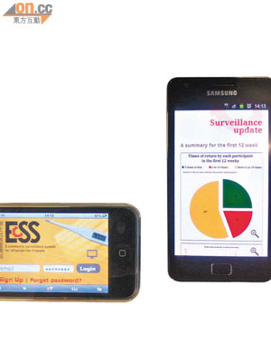 市民可以智能手機到EcSS網上流感監測站登記資料及填寫簡短問卷。