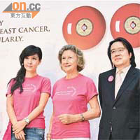 乳癌個案持續增加，引起各界關注。