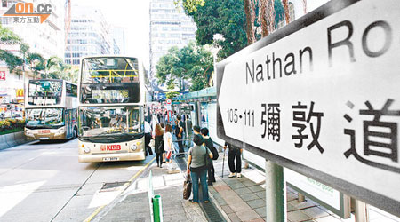 人多車多的彌敦道，自然是九龍區的「策略性街道」之一。