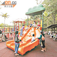 逾一成公眾地方驗出ＨＰＶ病毒，包括九龍公園遊樂場滑梯扶手。