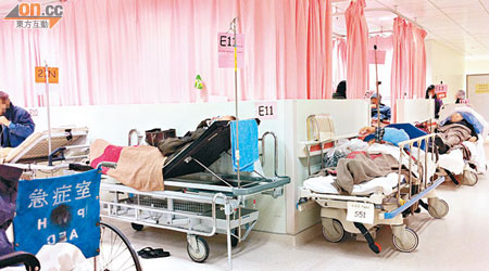 焗瞓走廊<br>診療室的走廊放滿床位，共有二十多個病人在床上等候。