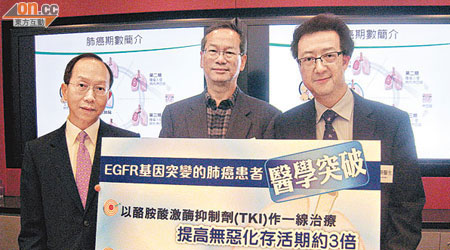 岑信棠（左）稱，口服標靶藥能針對EGFR基因突變患者，作出有效治療。中為病人李先生。