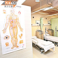 中醫教研中心共設有十個診症室。