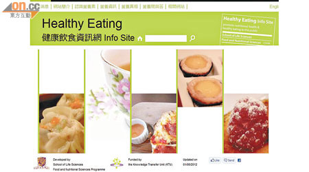 「健康飲食資訊網」